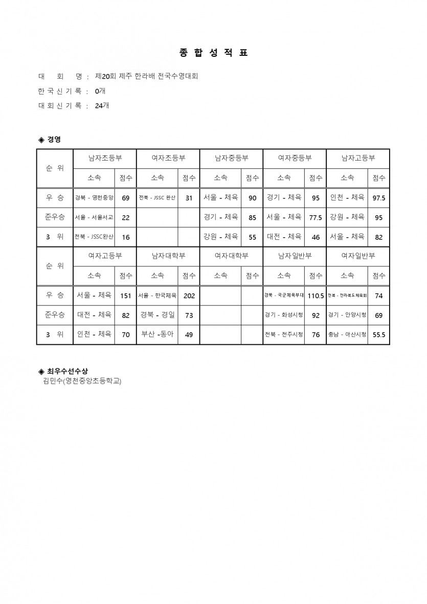 c1efcfc7de107ec56bfe4dcecec2005d_1744886676_6449.jpg